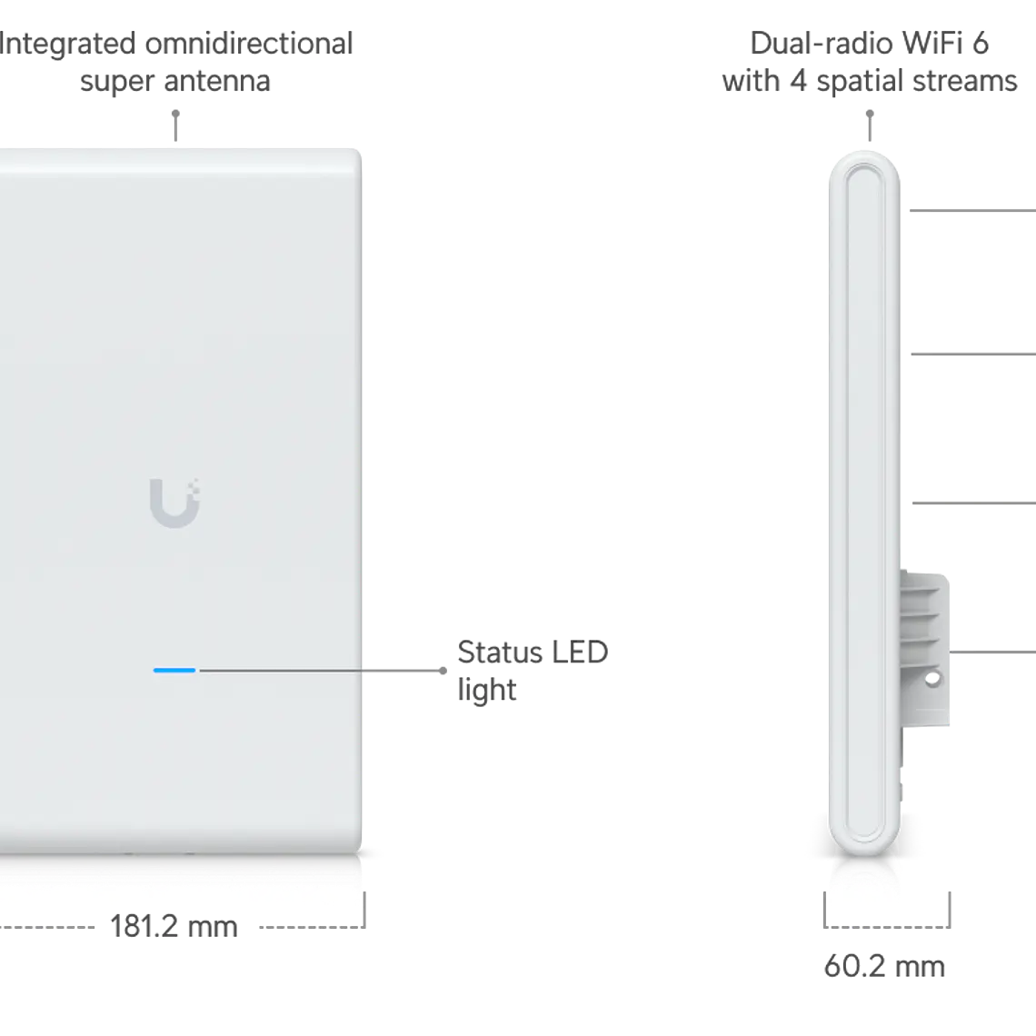 Ubiquiti U6 Mesh Pro 5