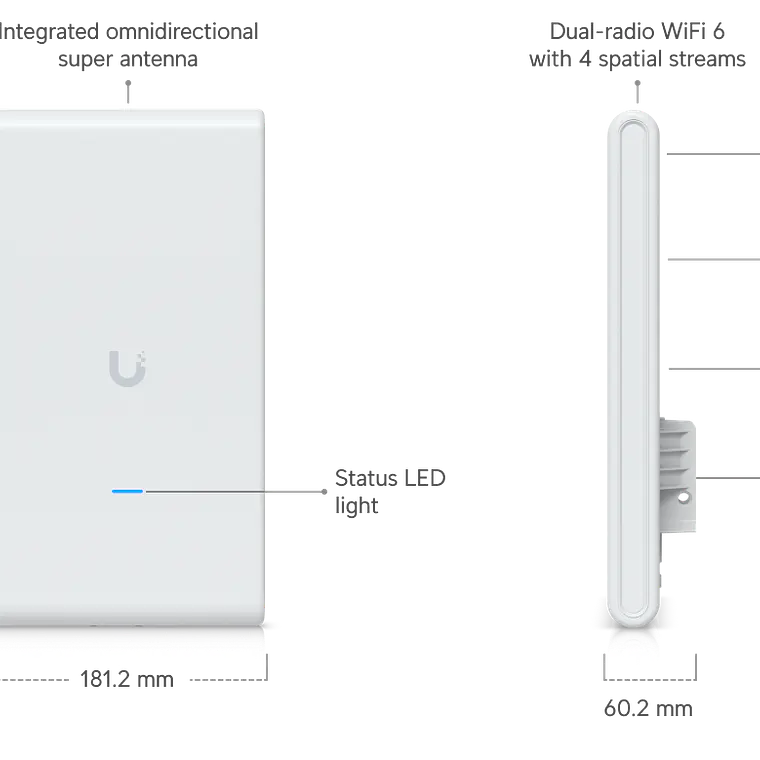 Ubiquiti U6 Mesh Pro 5
