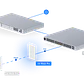 Ubiquiti U6 Mesh Pro - Miniatura 10