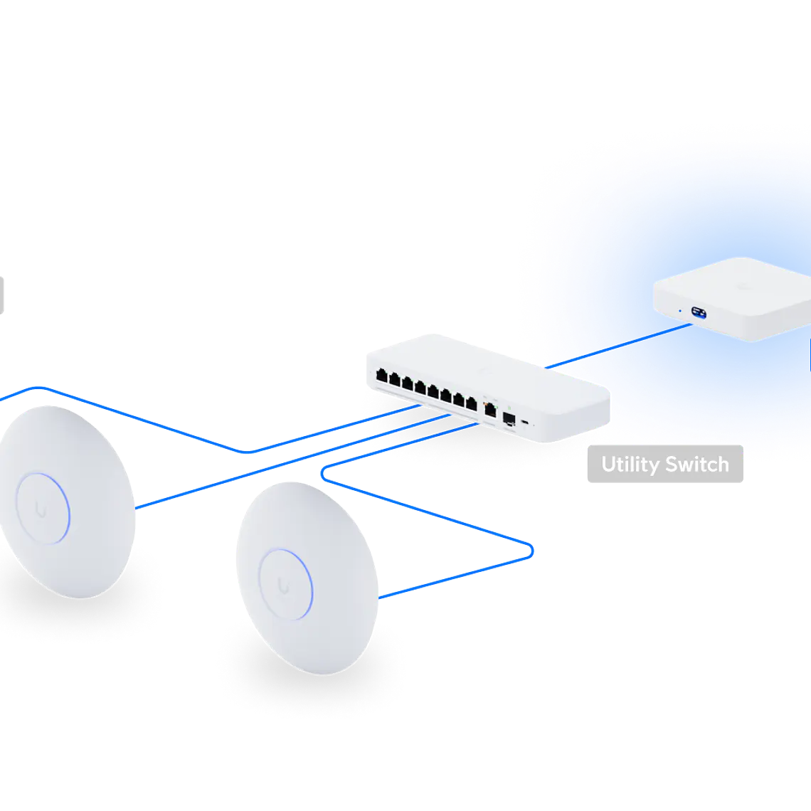 Cloud Gateway Ultra UCG-Ultra 2