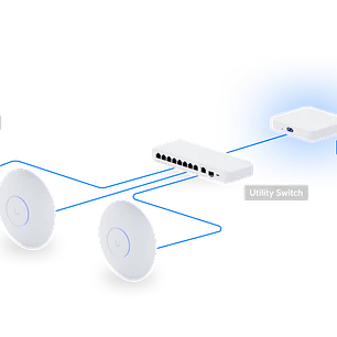 Cloud Gateway Ultra UCG-Ultra