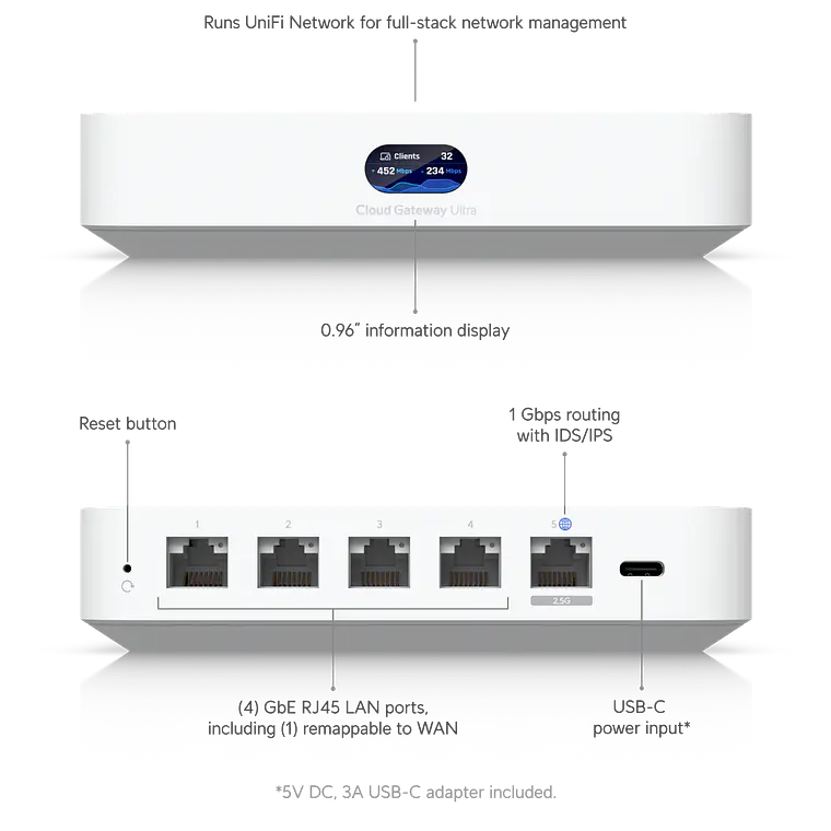 Cloud Gateway Ultra UCG-Ultra 3