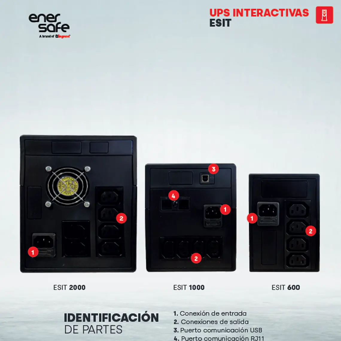 UPS INTERACTIVAS ESIT 3