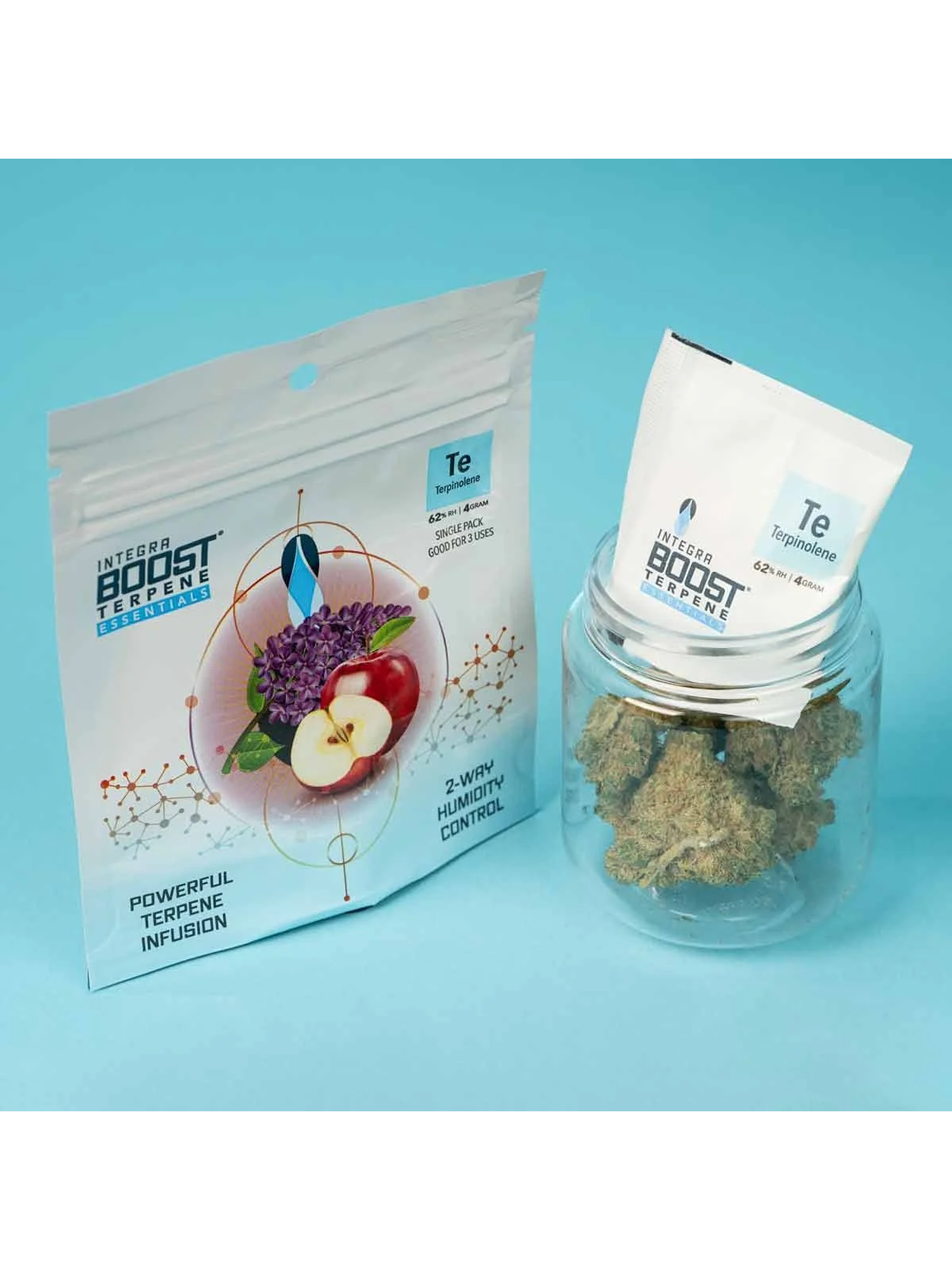 Regulador De Humedad Con Terpeno Terpinolene 4G 62%-Integra Boost 2