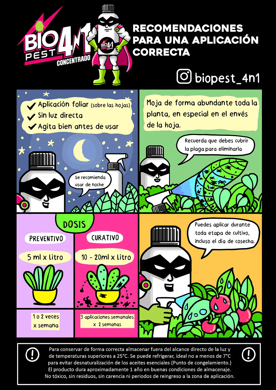 Antiplaga Concentrado 4 En 1 -Biopest 2