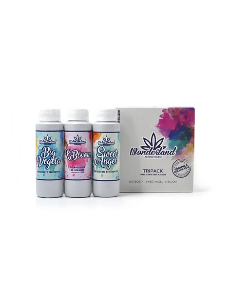 Tripack 250Ml-Wonderland 1