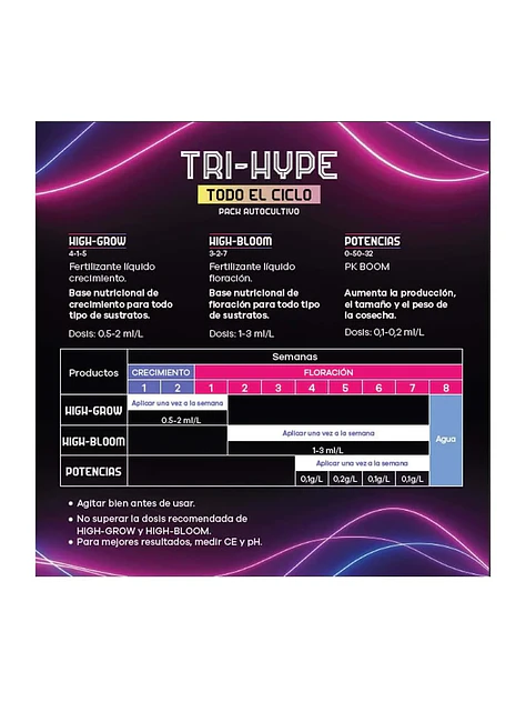 Pack Tri-Hype 4