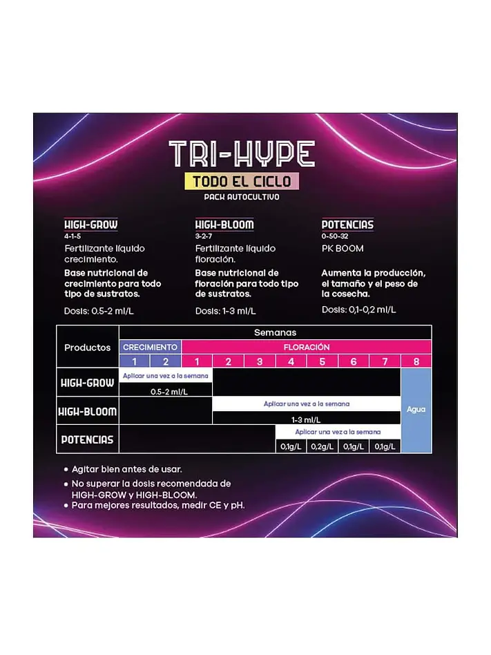 Pack Tri-Hype 4