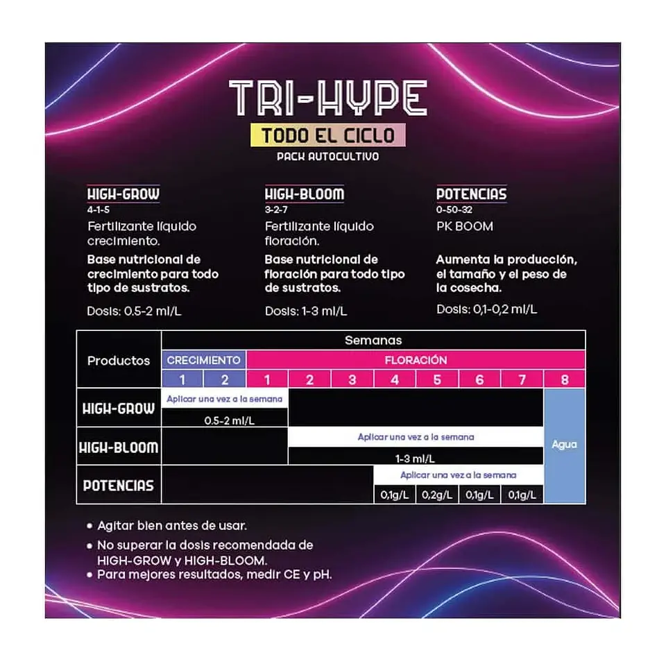 Pack Tri-Hype 4