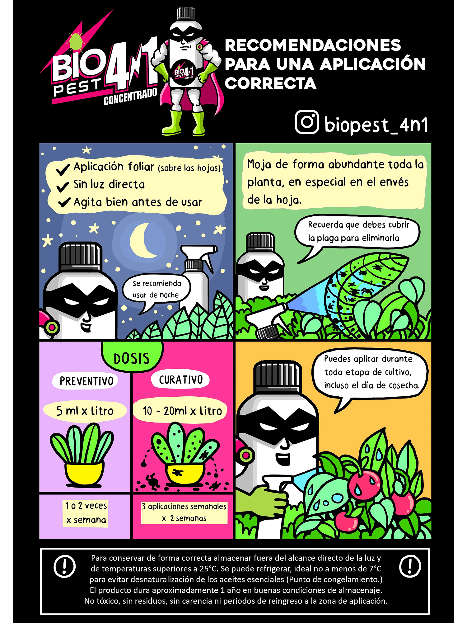 Antiplaga Concentrado 4 En 1 250Cc-Biopest 2