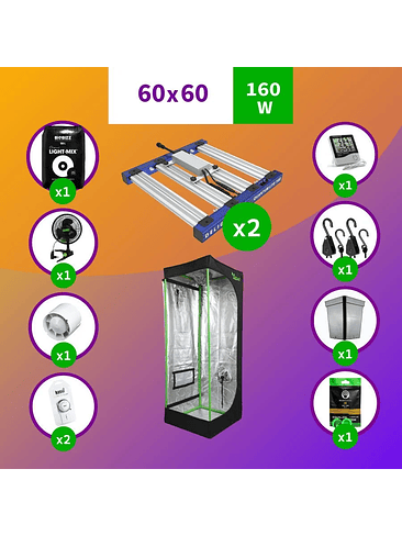 PACK LED INDOOR 60X60 APOLLO EVO 4 - 120W FULL 1