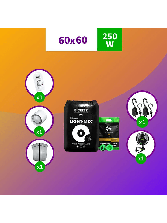 PACK SODIO INDOOR 60X60 FULL 250W-HPS 1