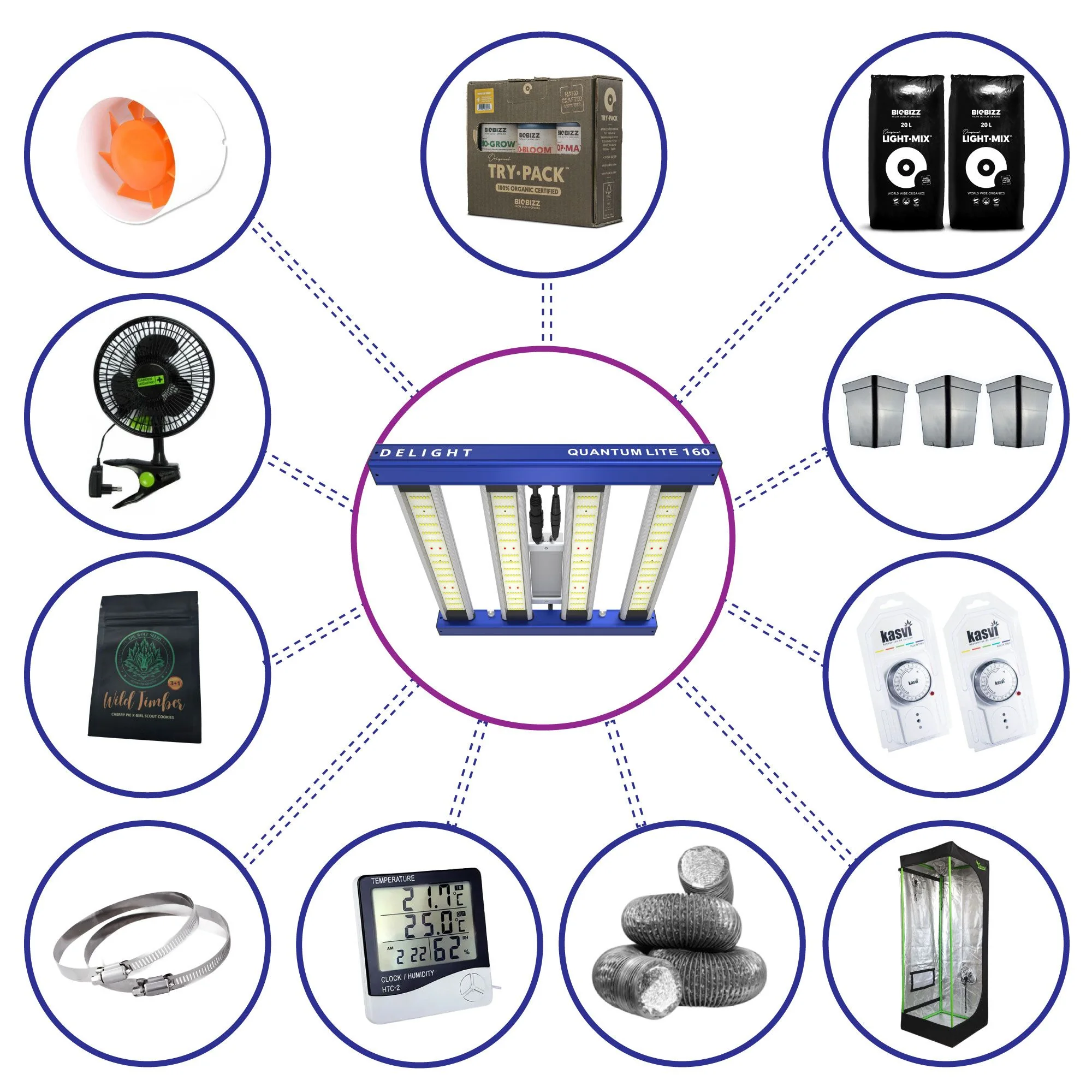 Kit Completo Quantum Lite Delight 60- 160W Fácil Armado 2