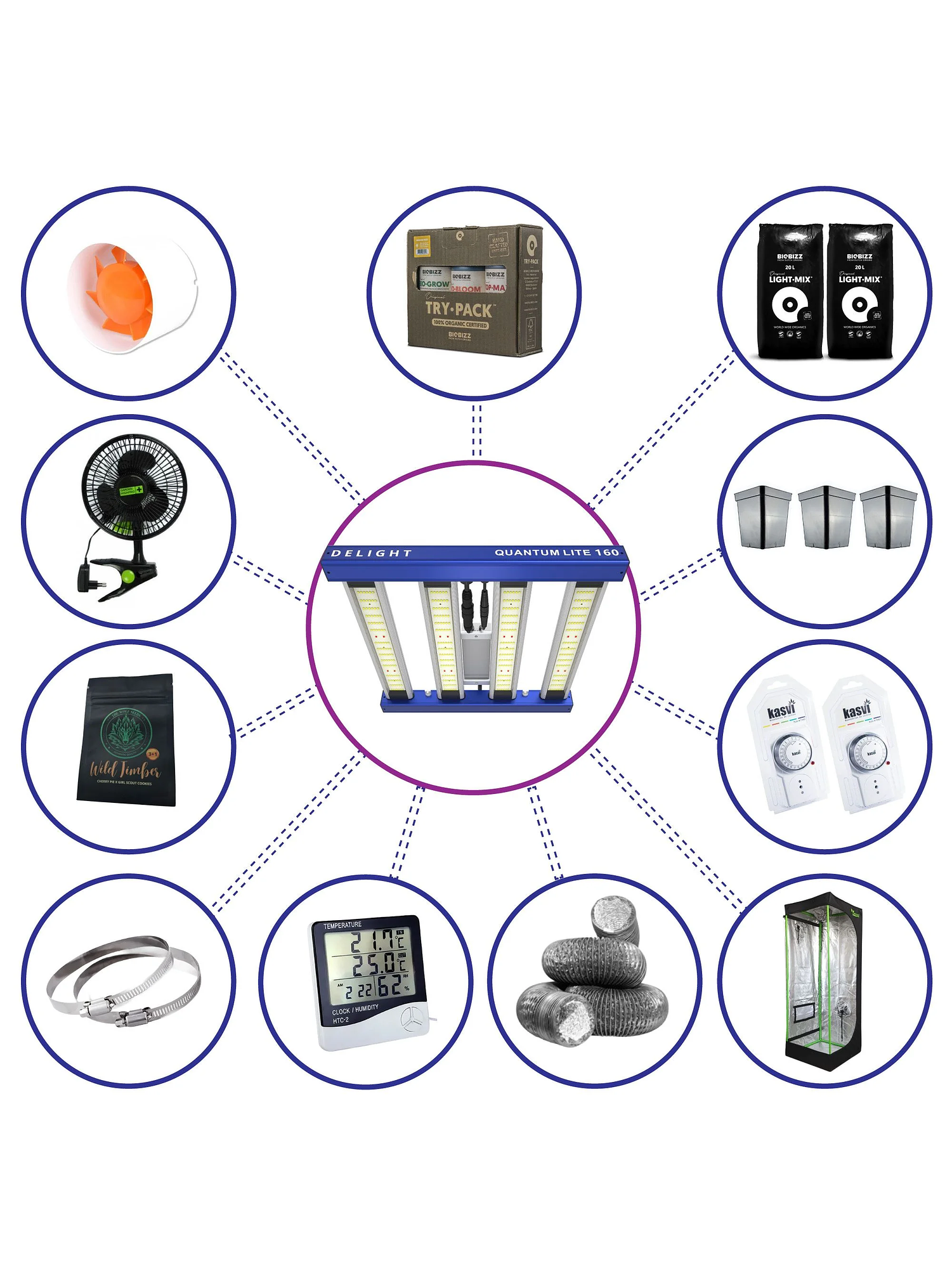 Kit Completo Quantum Lite Delight 60- 160W Fácil Armado 2