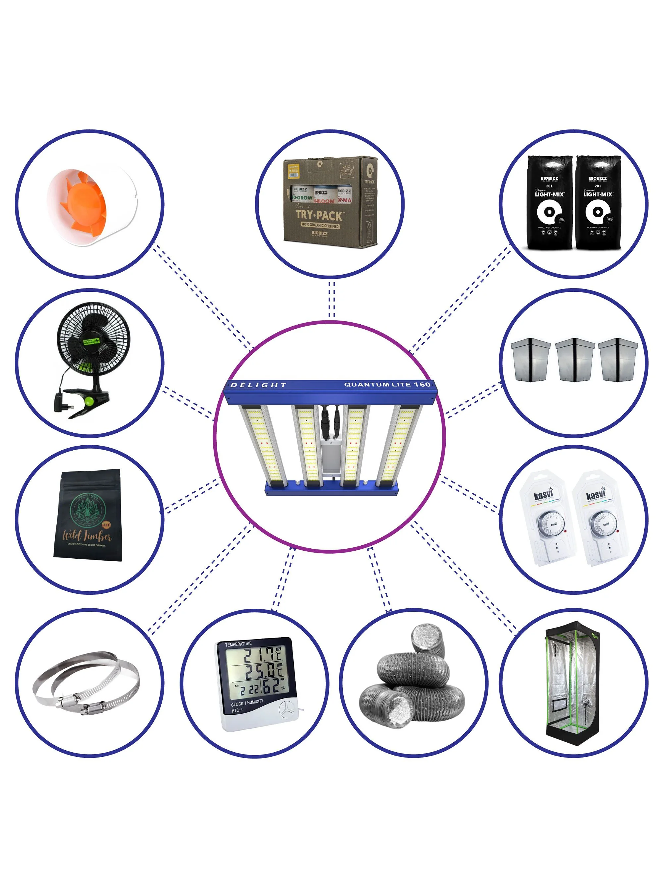 Kit Completo Quantum Lite Delight 60- 160W Fácil Armado 2