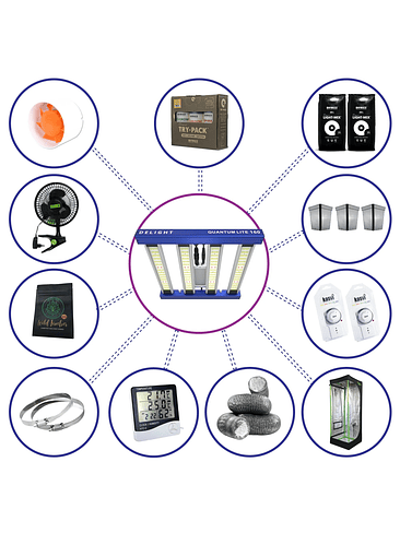 KIT COMPLETO QUANTUM LITE DELIGHT 60- 160W FÁCIL ARMADO 2