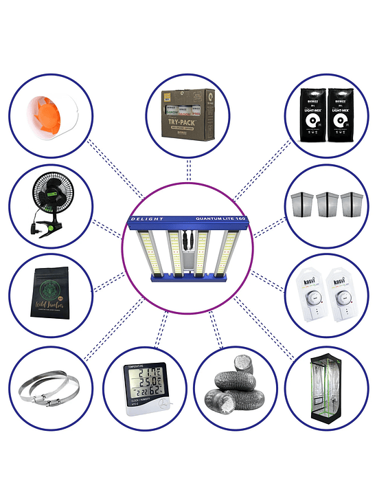 KIT COMPLETO QUANTUM LITE DELIGHT 60- 160W FÁCIL ARMADO 2