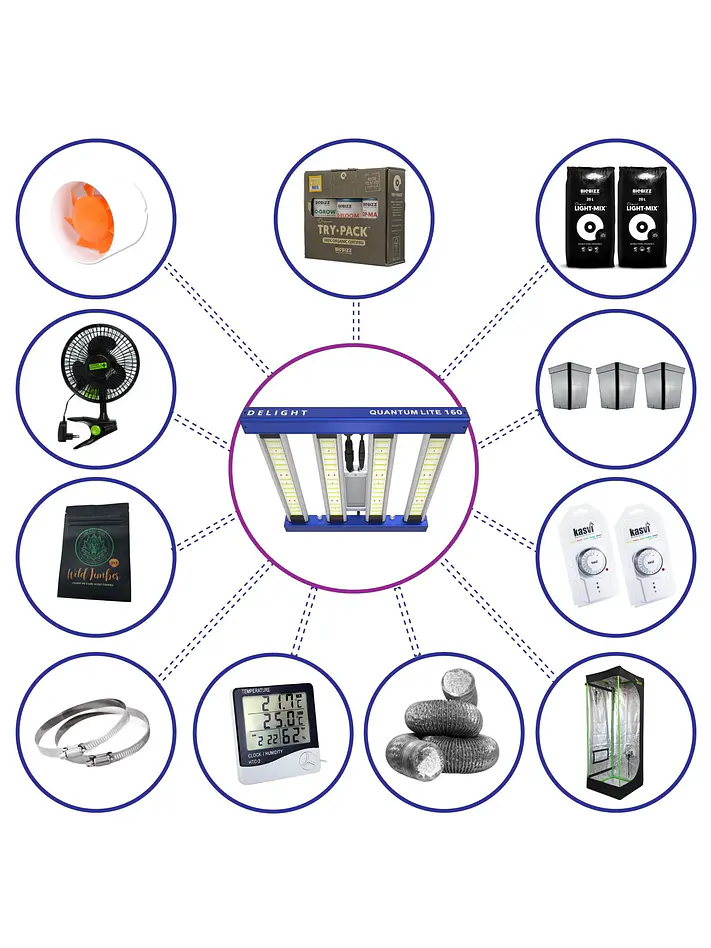 Kit Completo Quantum Lite Delight 60- 160W Fácil Armado 2