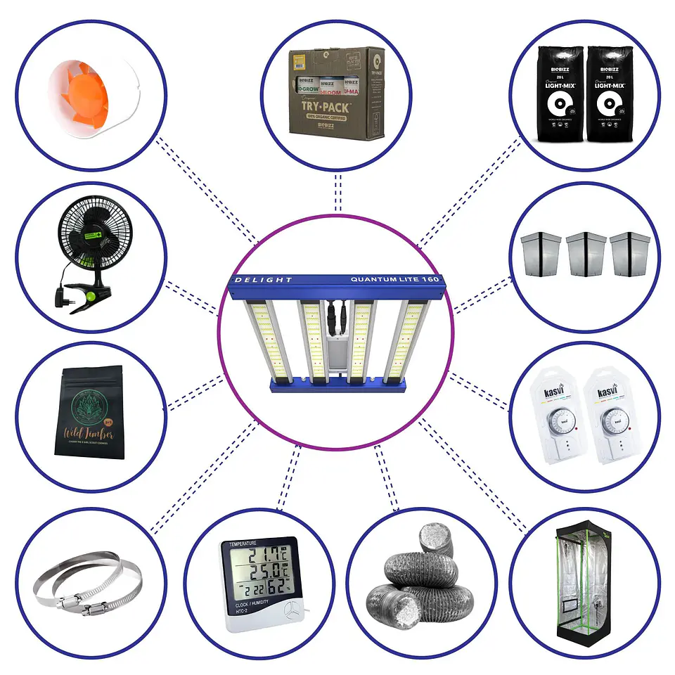 Kit Completo Quantum Lite Delight 60- 160W Fácil Armado 2