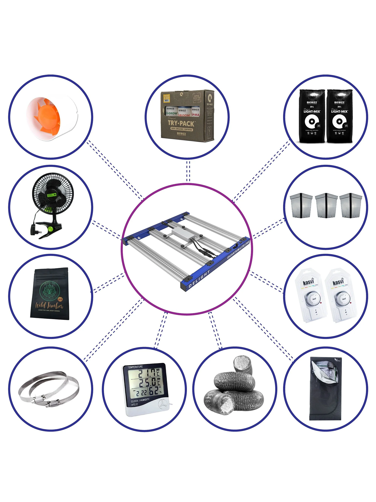 Kit Completo Quantum Lite Delight 80- 240W Fácil Armado 1