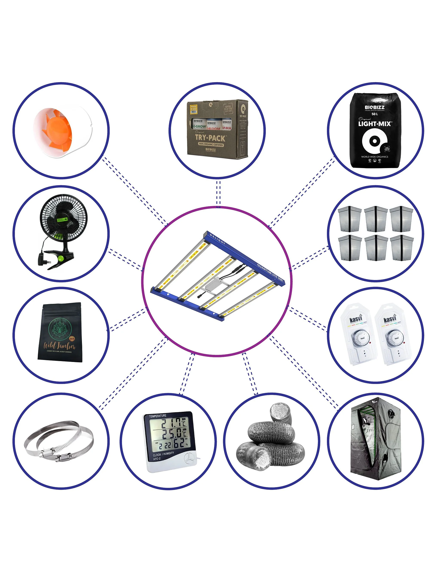 Kit Completo Quantum Lite Delight 100- 360W Fácil Armado 1