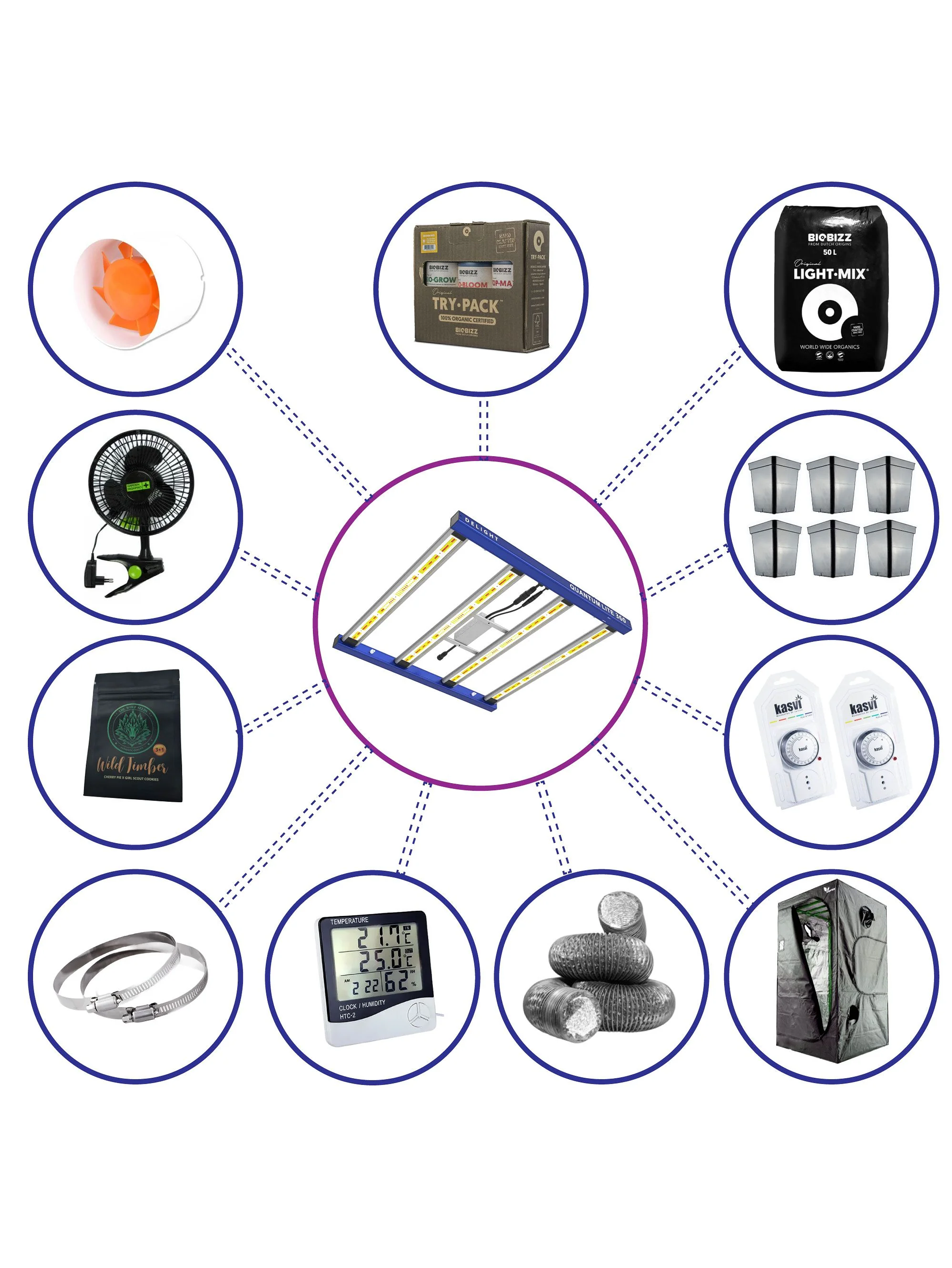 Kit Completo Quantum Lite Delight 100- 360W Fácil Armado 1