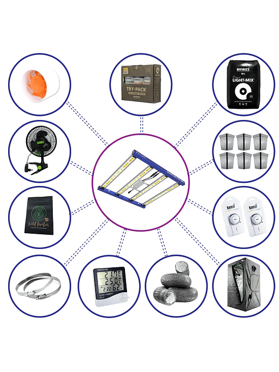 KIT COMPLETO QUANTUM LITE DELIGHT 100- 360W FÁCIL ARMADO 1