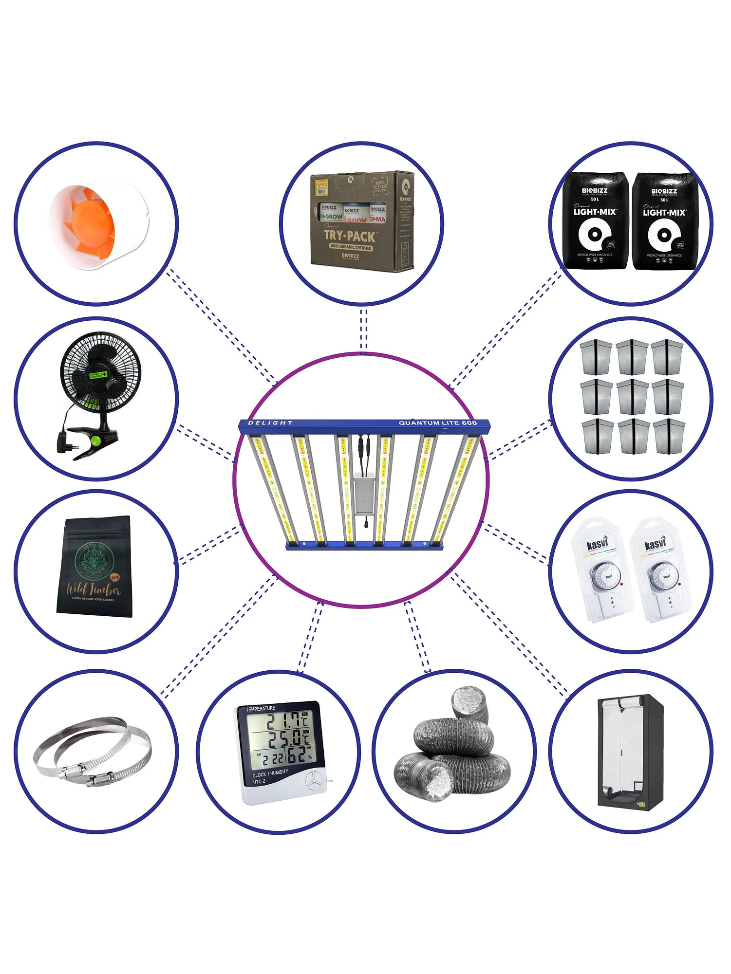Kit Completo Quantum Lite Delight 120- 600W Fácil Armado 1