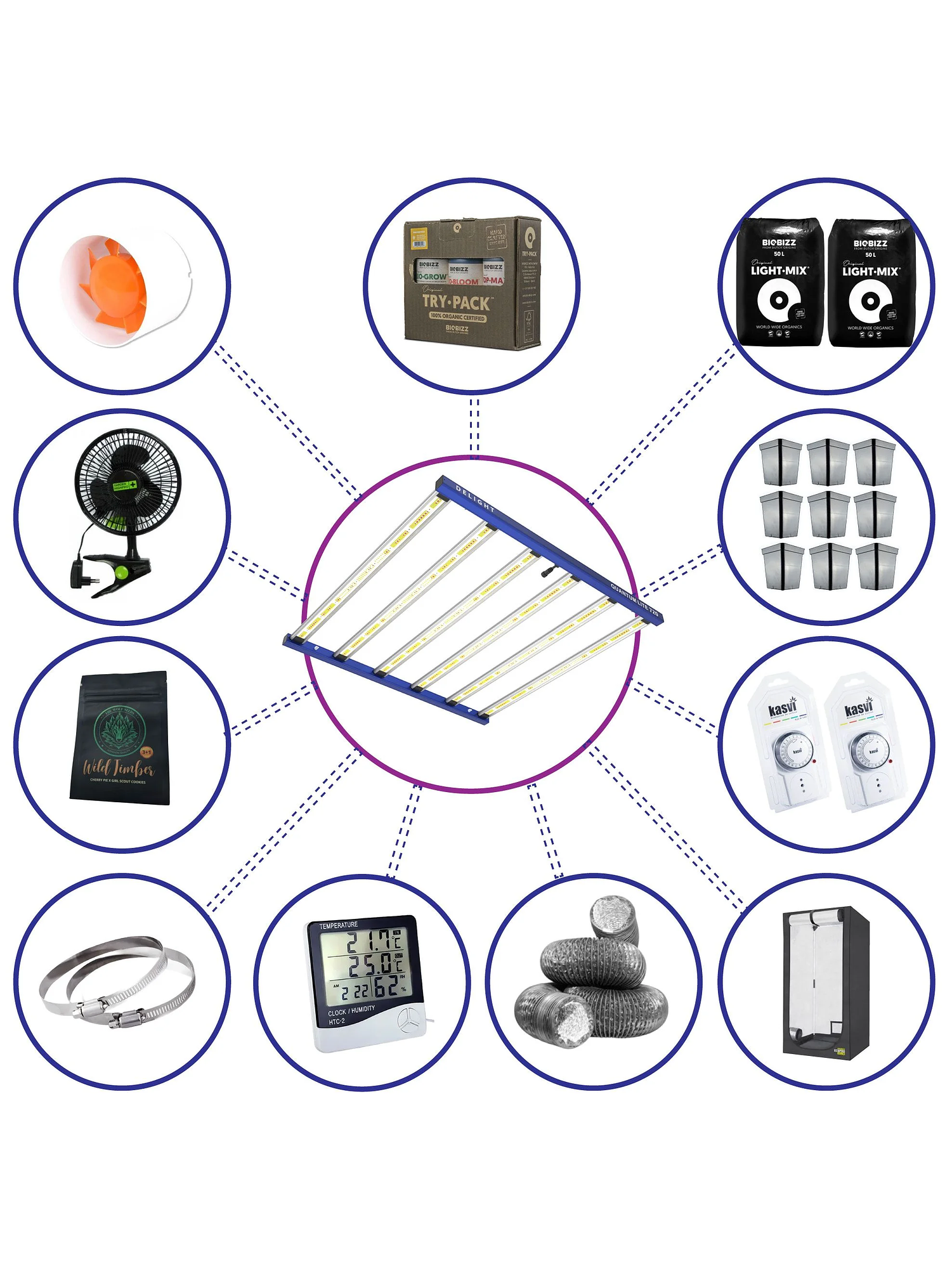 Kit Completo Quantum Lite Delight Plus 120- 720W Fácil Armado 1