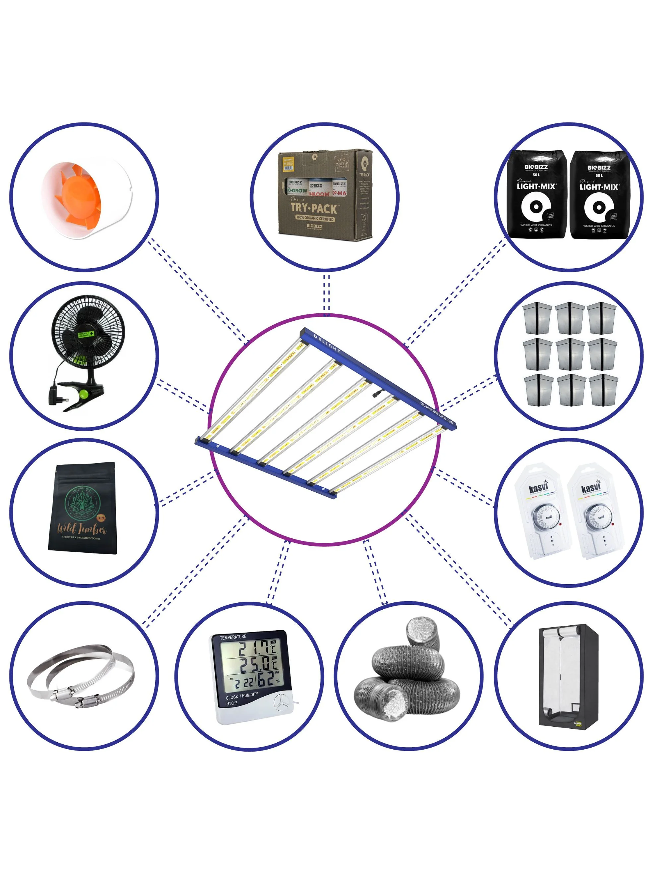 Kit Completo Quantum Lite Delight Plus 120- 720W Fácil Armado 1