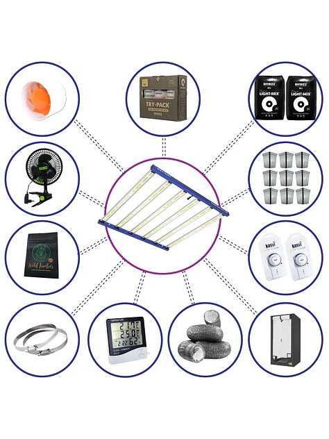 Kit Completo Quantum Lite Delight Plus 120- 720W Fácil Armado 1