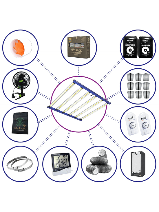 KIT COMPLETO QUANTUM LITE DELIGHT PLUS 120- 720W FÁCIL ARMADO 1