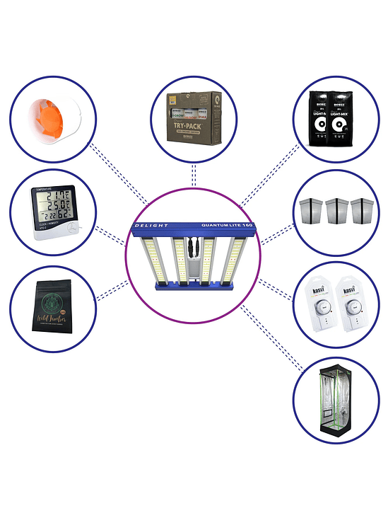 KIT MEDIO QUANTUM LITE DELIGHT 60- 160W FÁCIL ARMADO 2