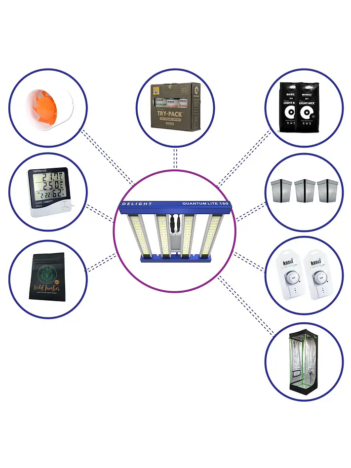 Kit Medio Quantum Lite Delight 60- 160W Fácil Armado 2