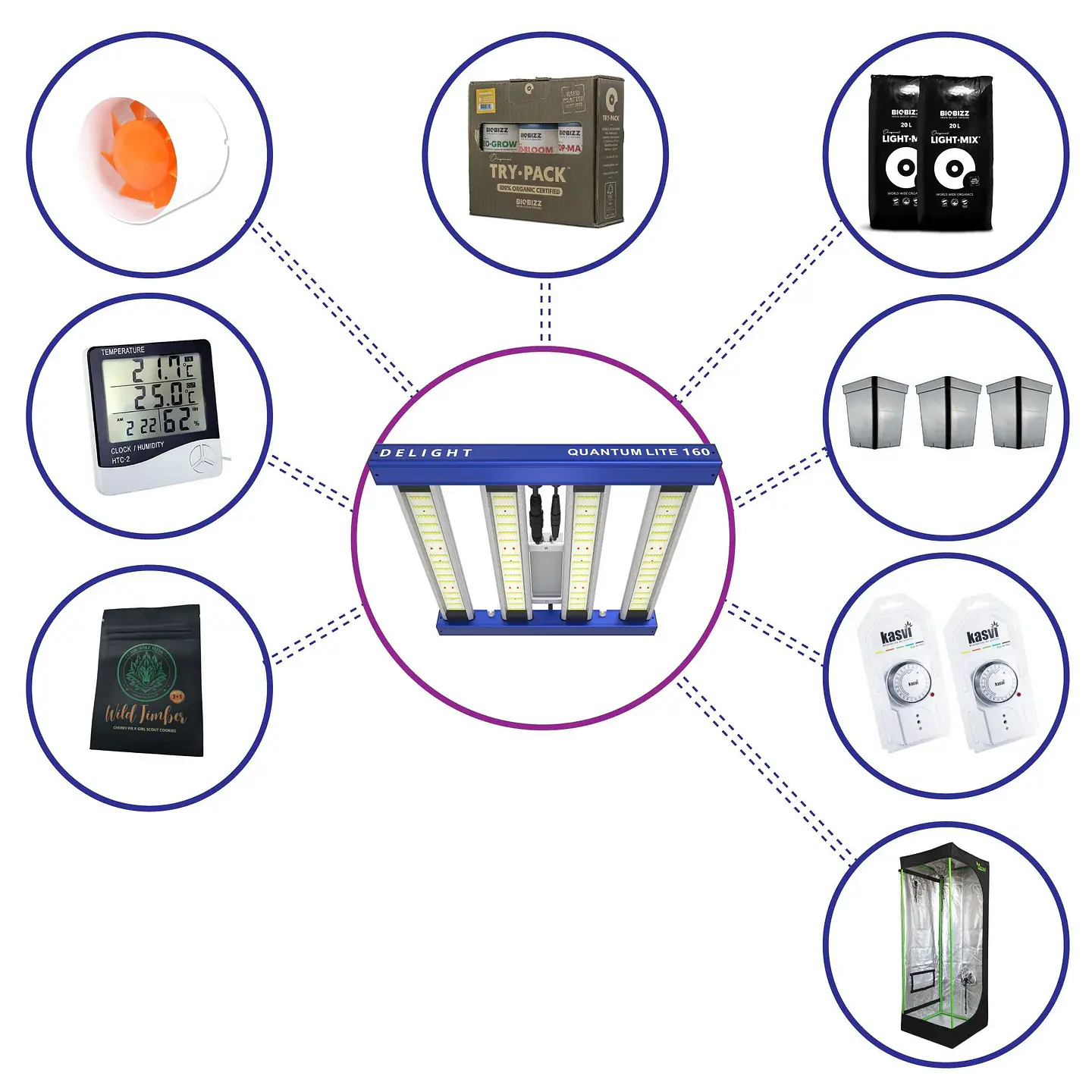 Kit Medio Quantum Lite Delight 60- 160W Fácil Armado 2