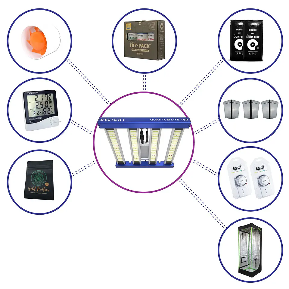 Kit Medio Quantum Lite Delight 60- 160W Fácil Armado 2