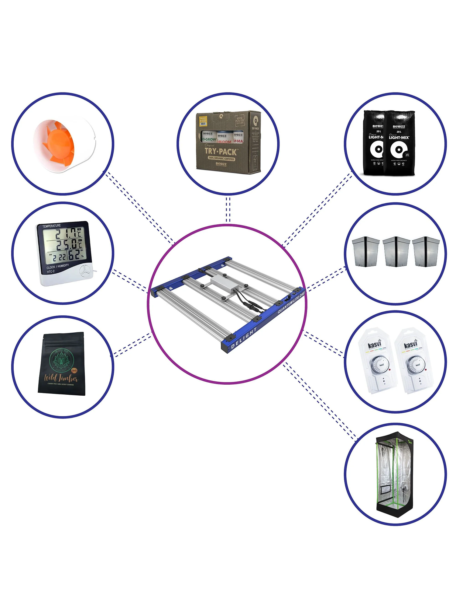 Kit Medio Quantum Lite Delight 80- 240W Fácil Armado 2