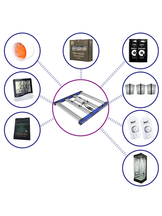 KIT MEDIO QUANTUM LITE DELIGHT 80- 240W FÁCIL ARMADO 2