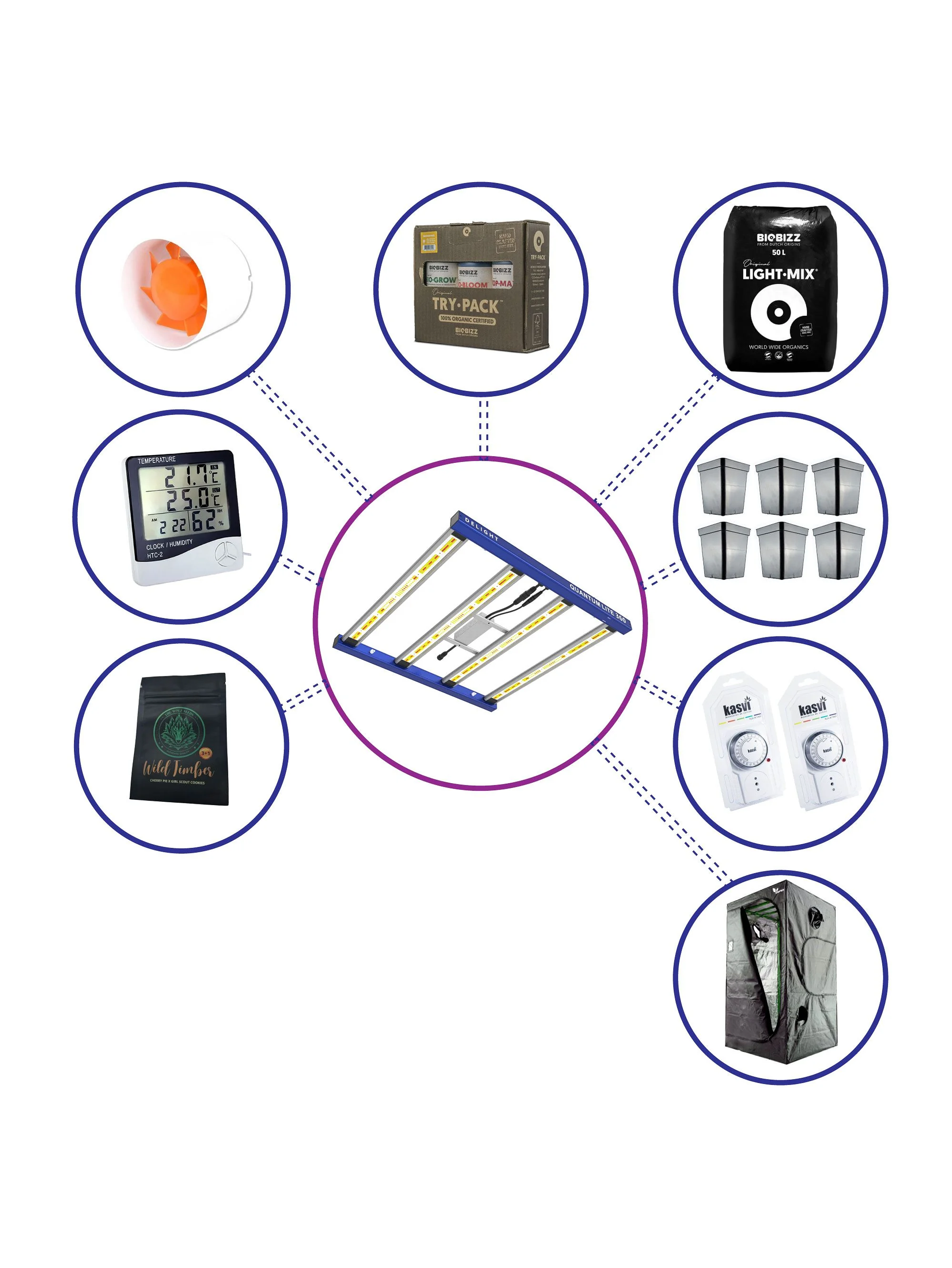 Kit Medio Quantum Lite Delight 100- 360W Fácil Armado 1