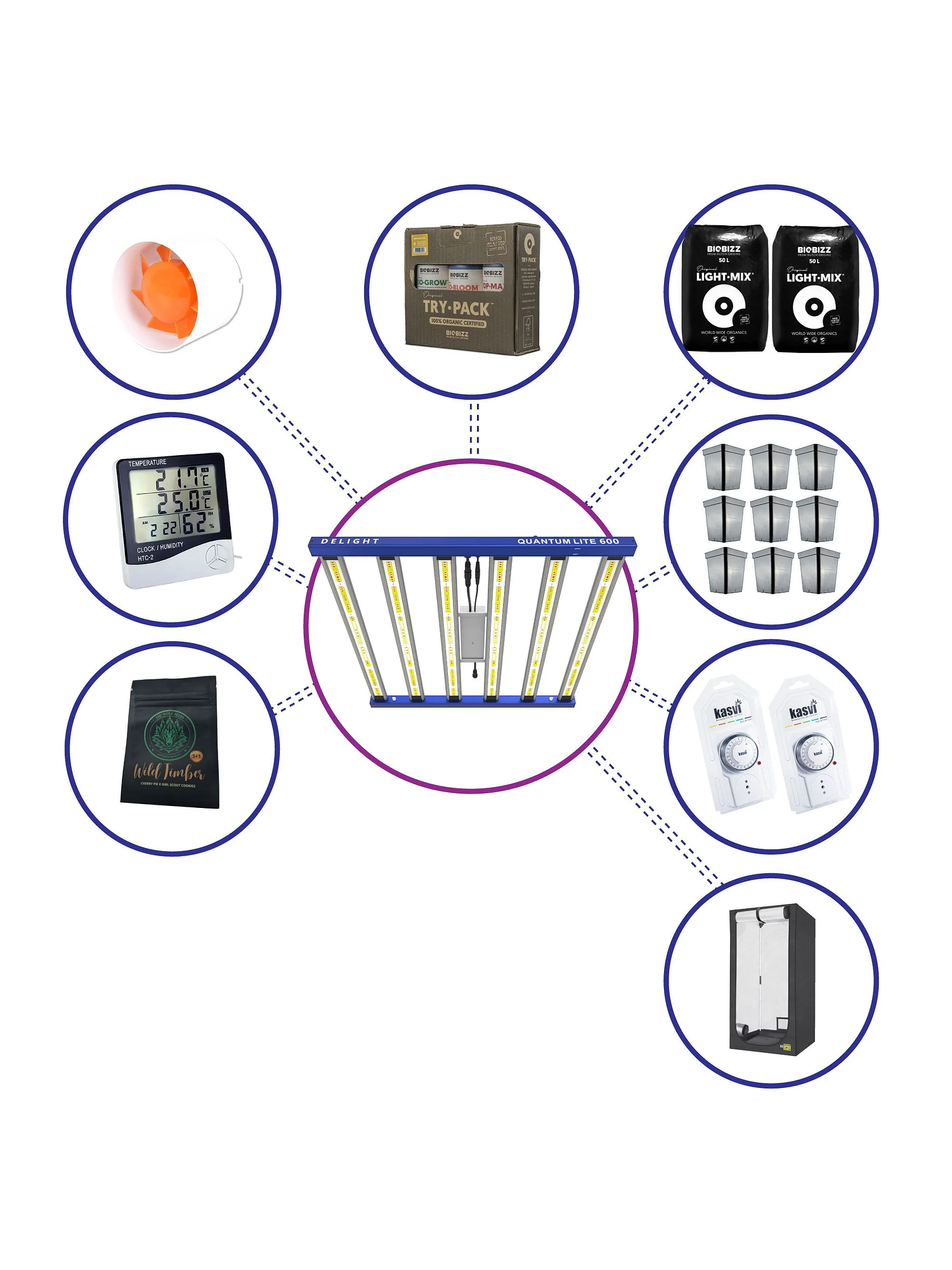 Kit Medio Quantum Lite Delight 120- 600W Fácil Armado 2