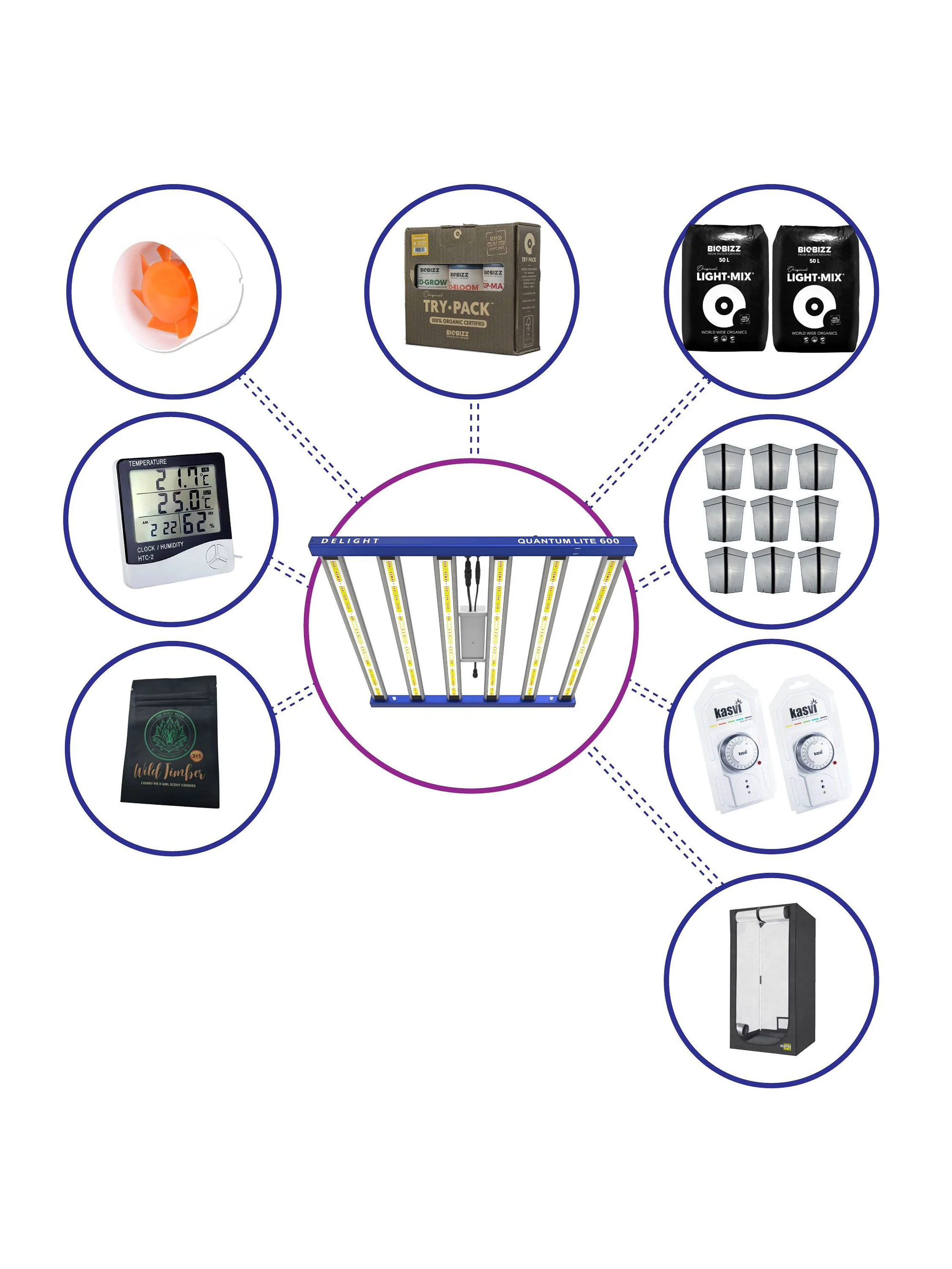 Kit Medio Quantum Lite Delight 120- 600W Fácil Armado 2