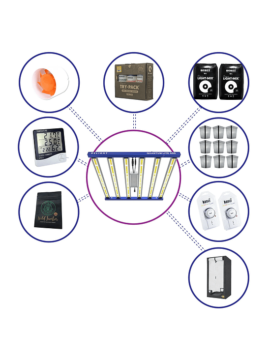 KIT MEDIO QUANTUM LITE DELIGHT 120- 600W FÁCIL ARMADO 2