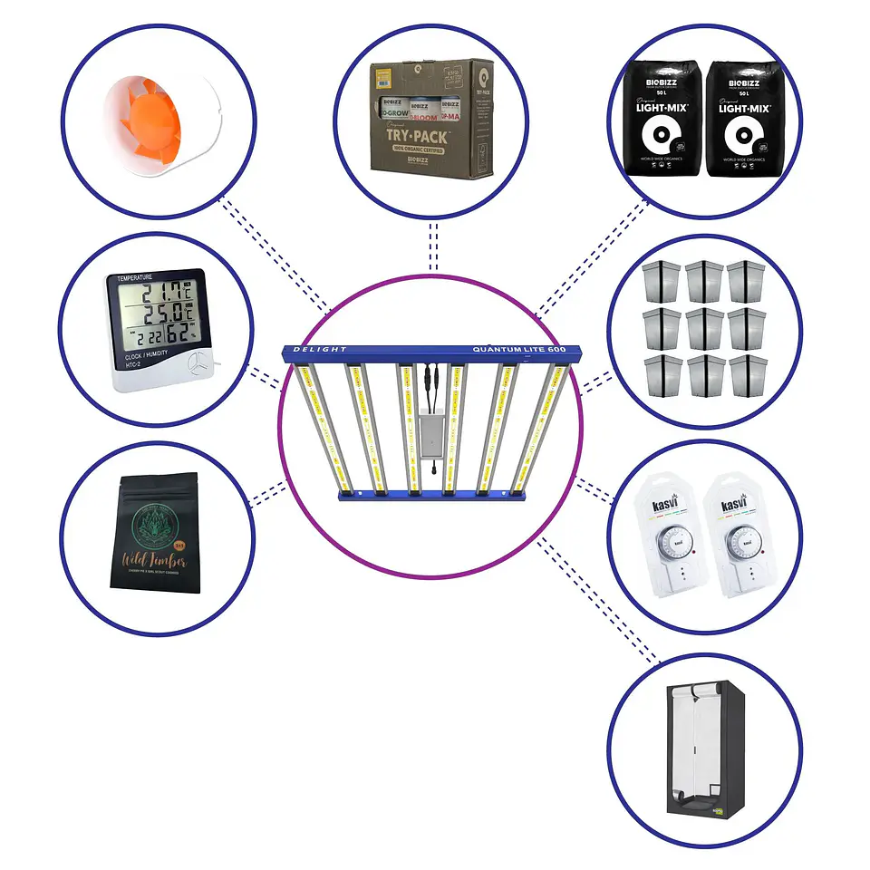 Kit Medio Quantum Lite Delight 120- 600W Fácil Armado 2
