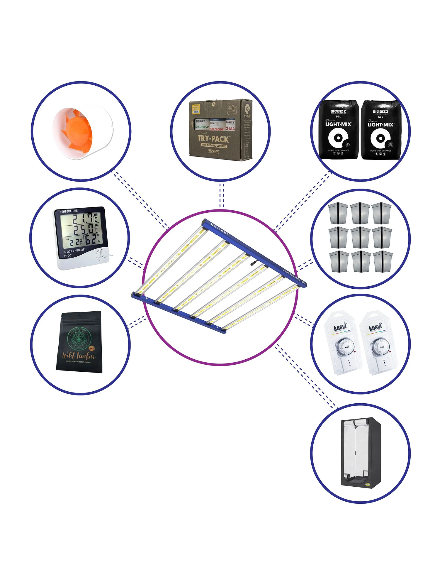 Kit Medio Quantum Lite Delight Plus 120- 720W Fácil Armado 2