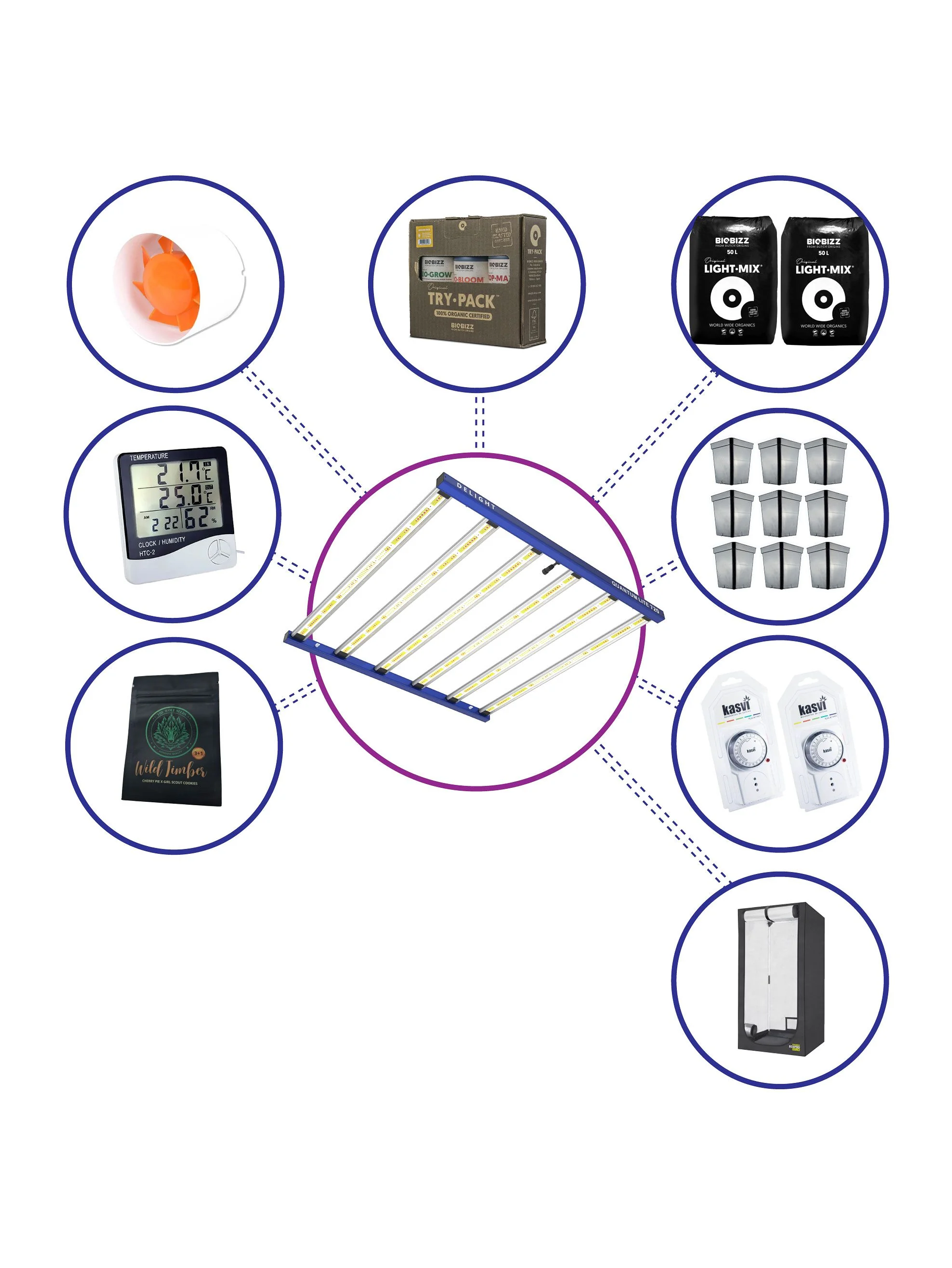 Kit Medio Quantum Lite Delight Plus 120- 720W Fácil Armado 2