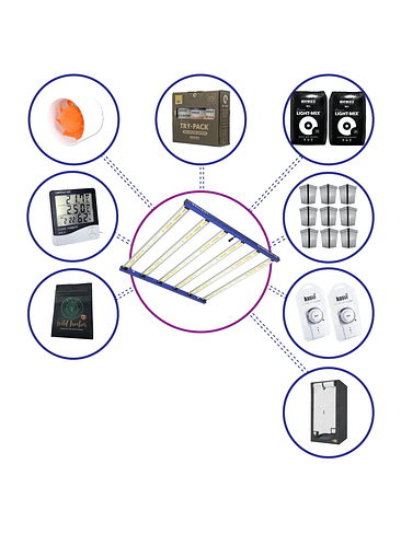 KIT MEDIO QUANTUM LITE DELIGHT PLUS 120- 720W FÁCIL ARMADO 2