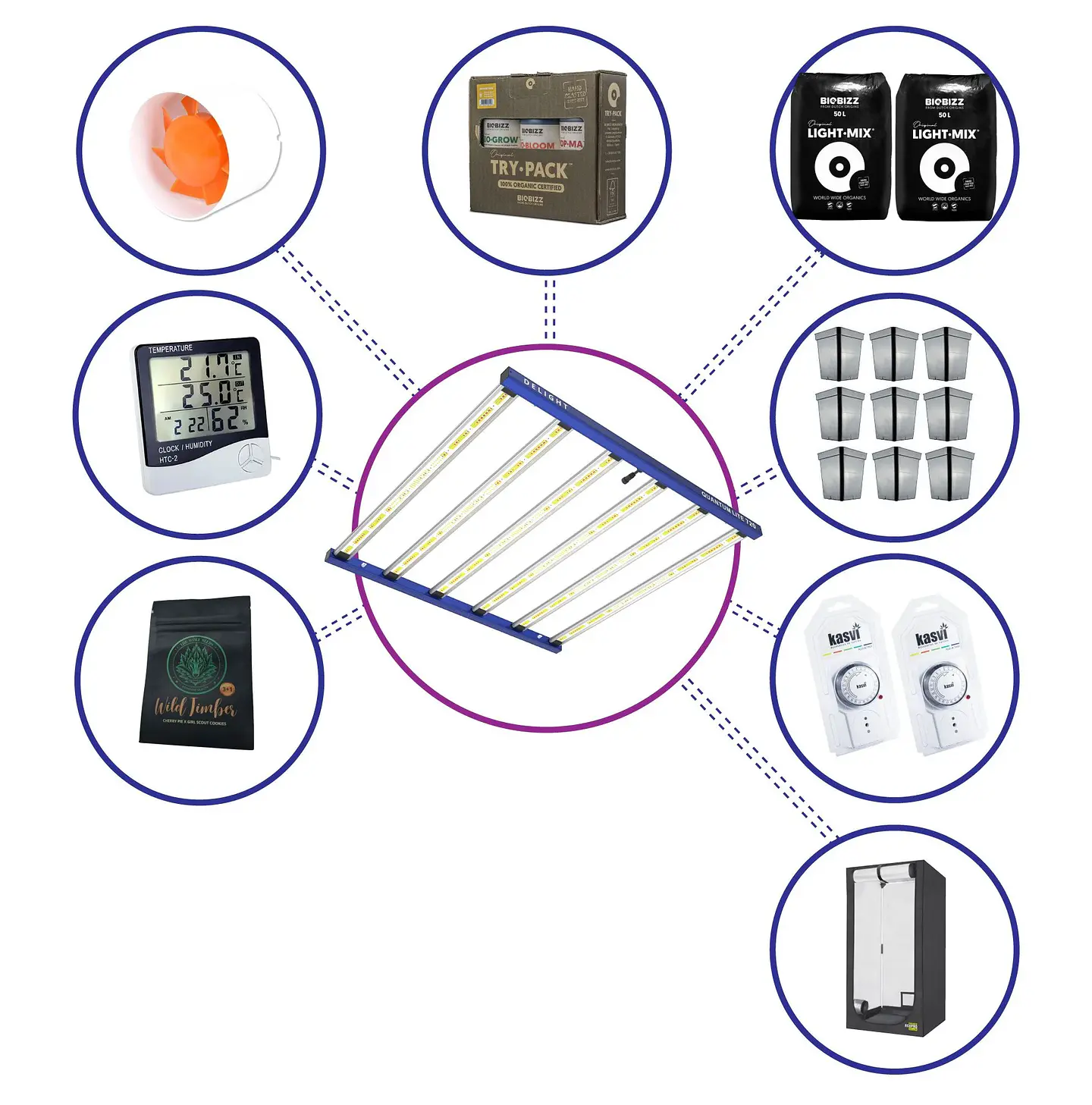 Kit Medio Quantum Lite Delight Plus 120- 720W Fácil Armado 2