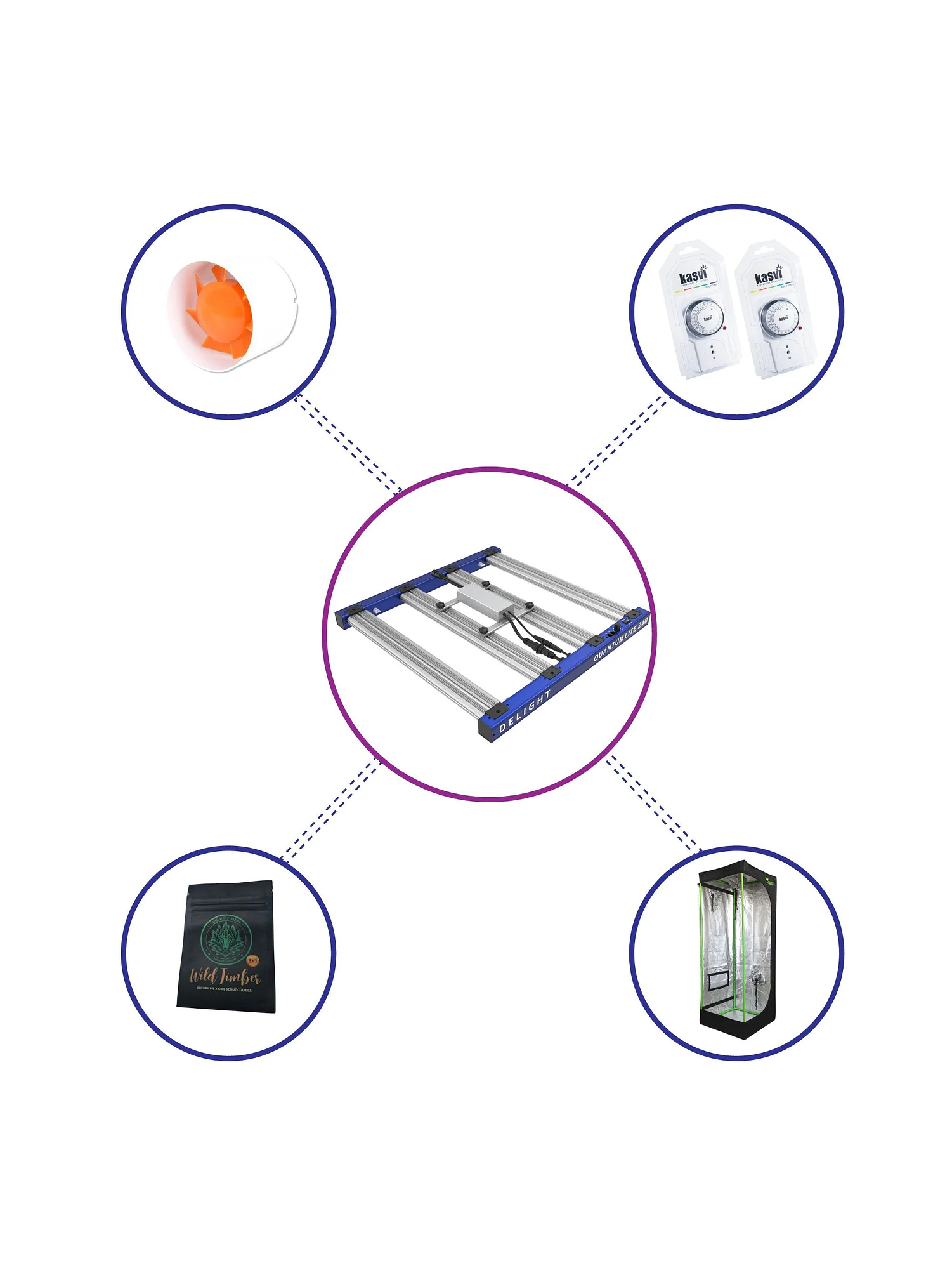 Kit Starter Quantum Lite Delight 80- 240W Fácil Armado 1