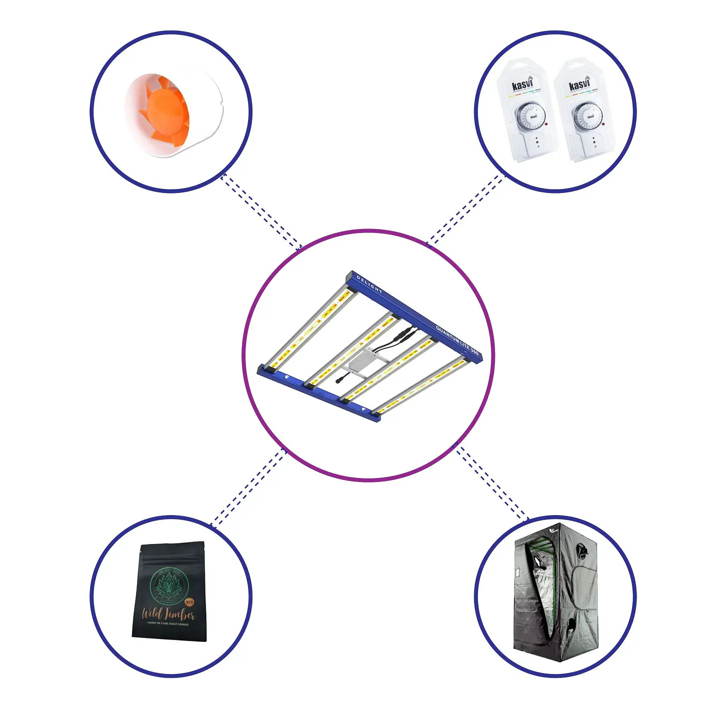 Kit Starter Quantum Lite Delight 100- 360W Fácil Armado 1