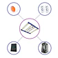 Kit Starter Quantum Lite Delight 100- 360W Fácil Armado - Miniatura 1